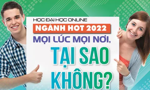 Đại học trực tuyến - xu hướng học tập của tương lai