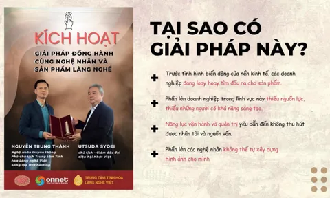 GIẢI PHÁP ĐỒNG HÀNH CÙNG NGHỆ NHÂN VÀ SẢN PHẨM LÀNG NGHỀ 2023