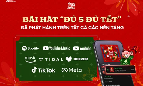 Hành trình đánh thức ngũ quan cùng BEAT Network